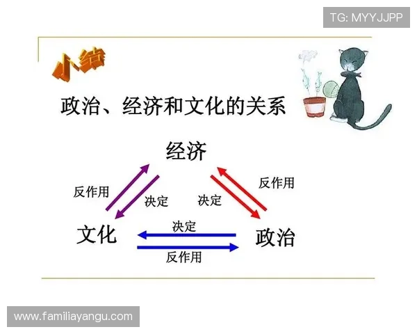 九游股份在行业中的合作伙伴关系与战略联盟分析