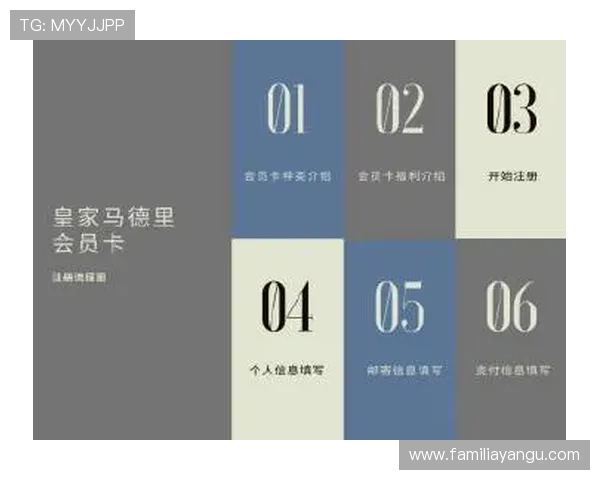 尊龙真人版会员注册指南全面解析快速完成注册步骤